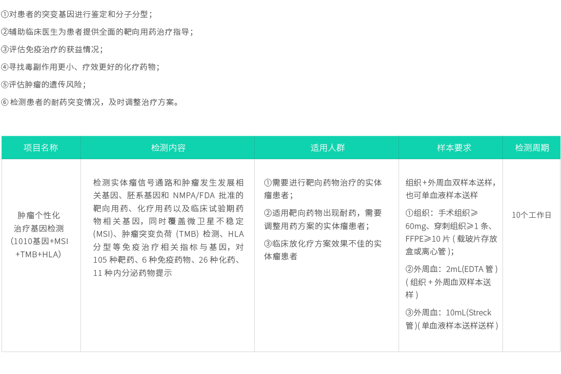 網(wǎng)站產(chǎn)品頁詳細內(nèi)容2022-04.jpg