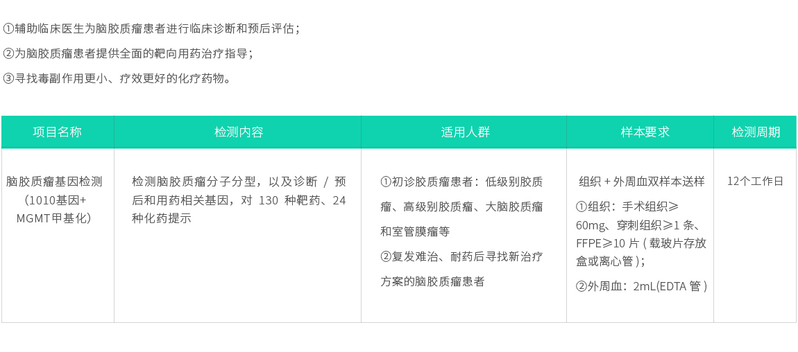 網(wǎng)站產(chǎn)品頁(yè)詳細(xì)內(nèi)容2022-14.jpg