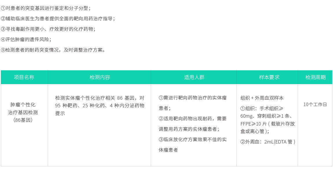 網(wǎng)站產(chǎn)品頁詳細內(nèi)容2022-06.jpg