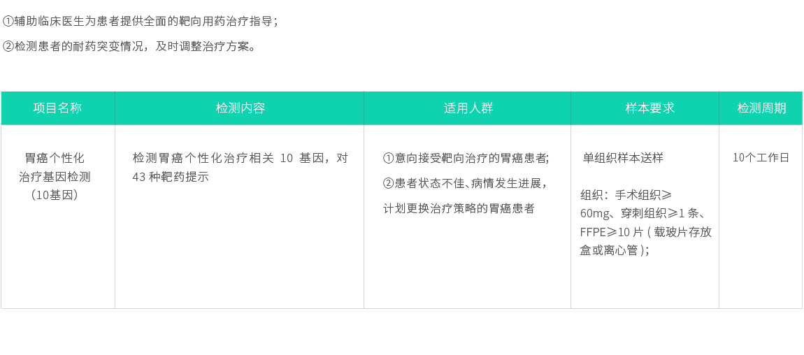 網(wǎng)站產(chǎn)品頁詳細內(nèi)容2022-12.jpg