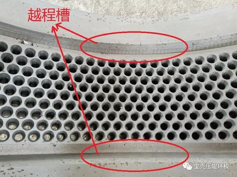 顆粒機(jī)環(huán)模模具專業(yè)術(shù)語集錦