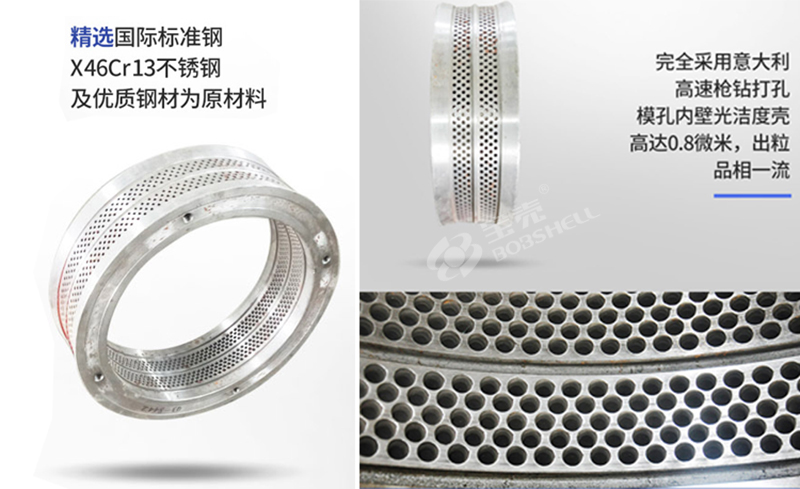 飼料顆粒機環(huán)模