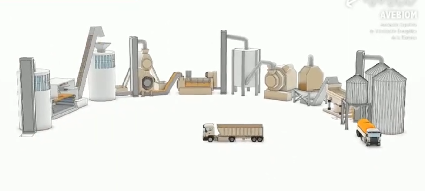 生物質顆粒燃料