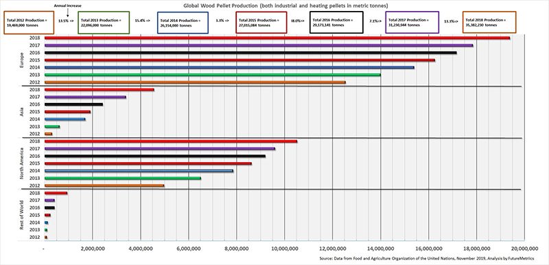 生物質(zhì)顆粒燃料