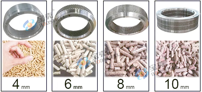 顆粒機環(huán)模壓縮比